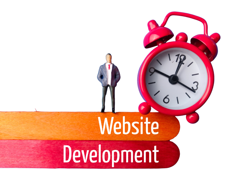 פיתוח אתרים מקצועי